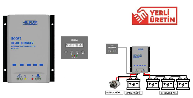 BOOST DCDC 24-48V