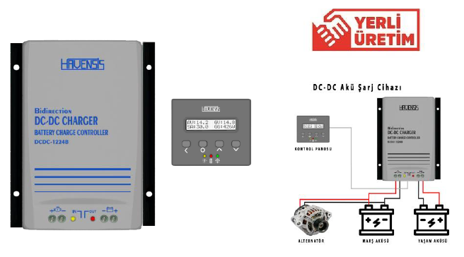 Havensis Çift Yönlü DCDC-1224B 12/24V – 40A